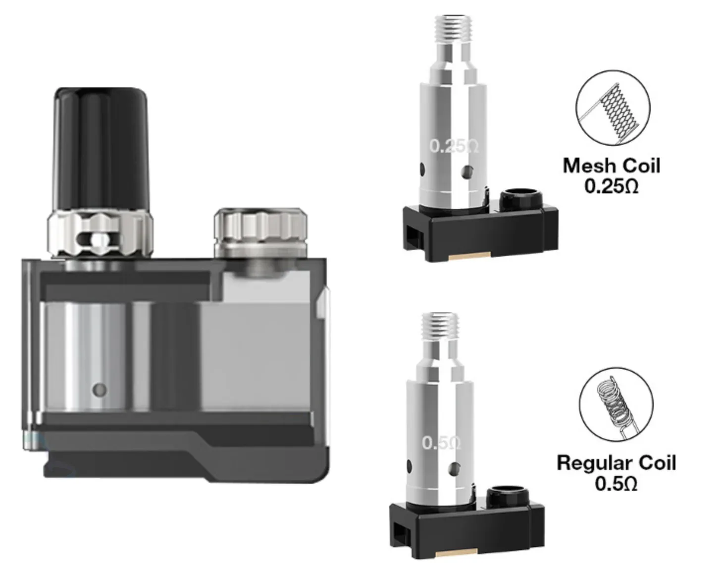 Orion Plus DNA Pods by Lost Vape Replacement Pod Cartridge - Image 2